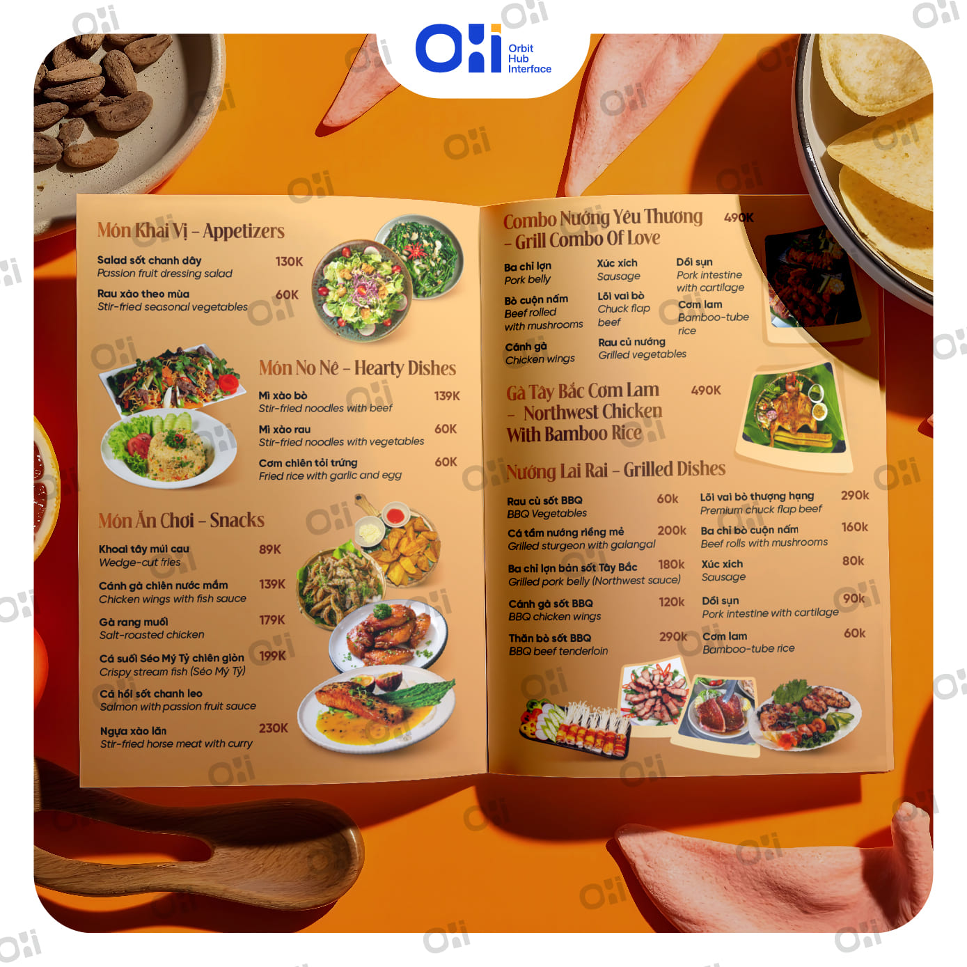 Tổng hợp menu