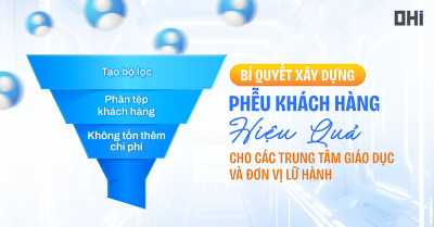 Bí quyết xây dựng Phễu khách hàng hiệu quả cho các trung tâm Giáo dục và Lữ hành
