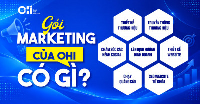 Gói Marketing của OHI có gì? 7 hạng mục giúp doanh nghiệp xây dựng và phát triển thương hiệu toàn diện