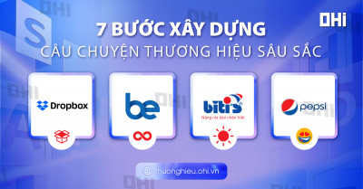 7 Bước Xây Dựng Câu Chuyện Thương Hiệu Sâu Sắc Cùng OHI