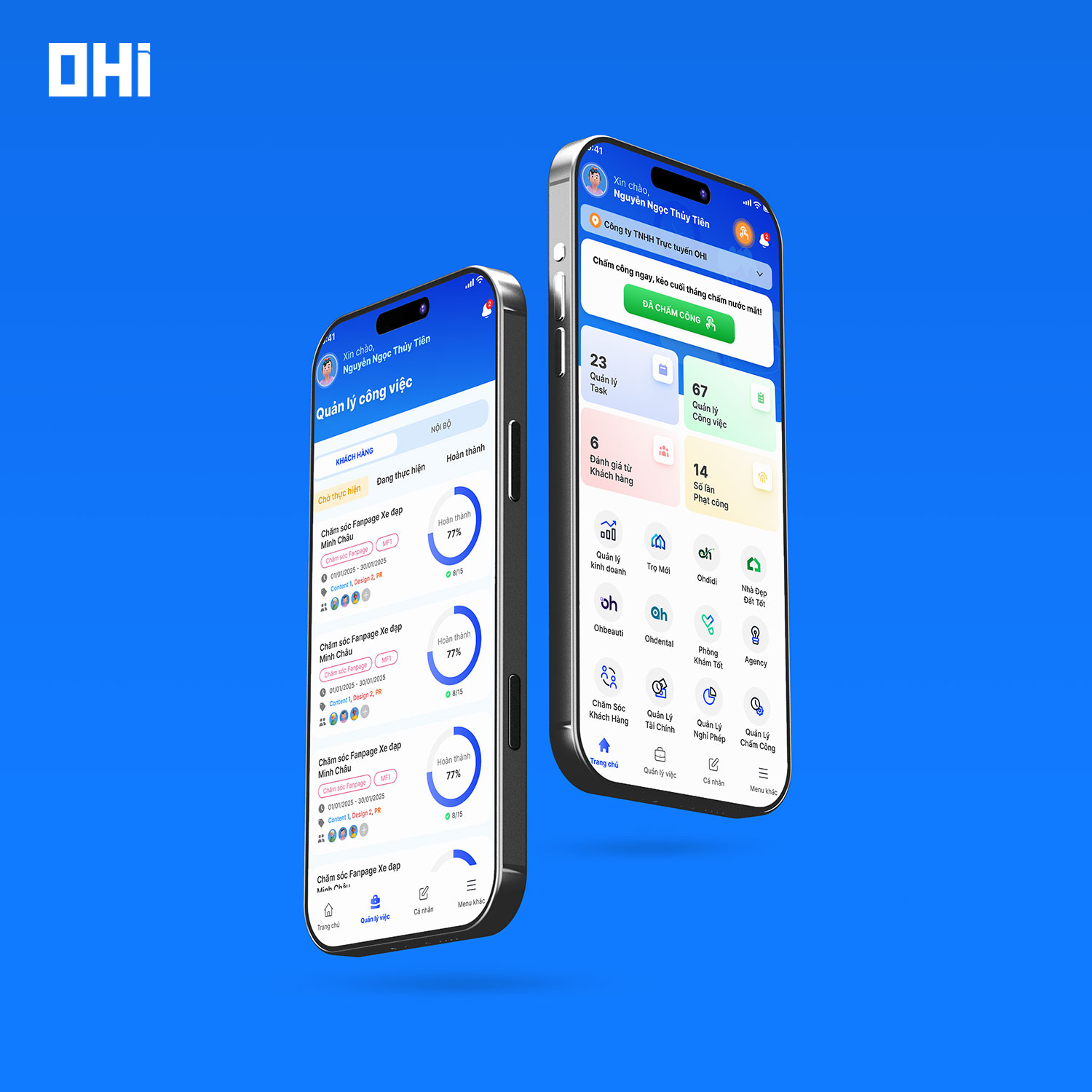 OHI - ORP