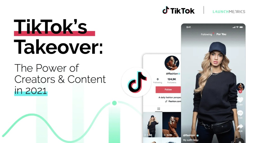 các dạng chạy quảng cáo trên TikTok