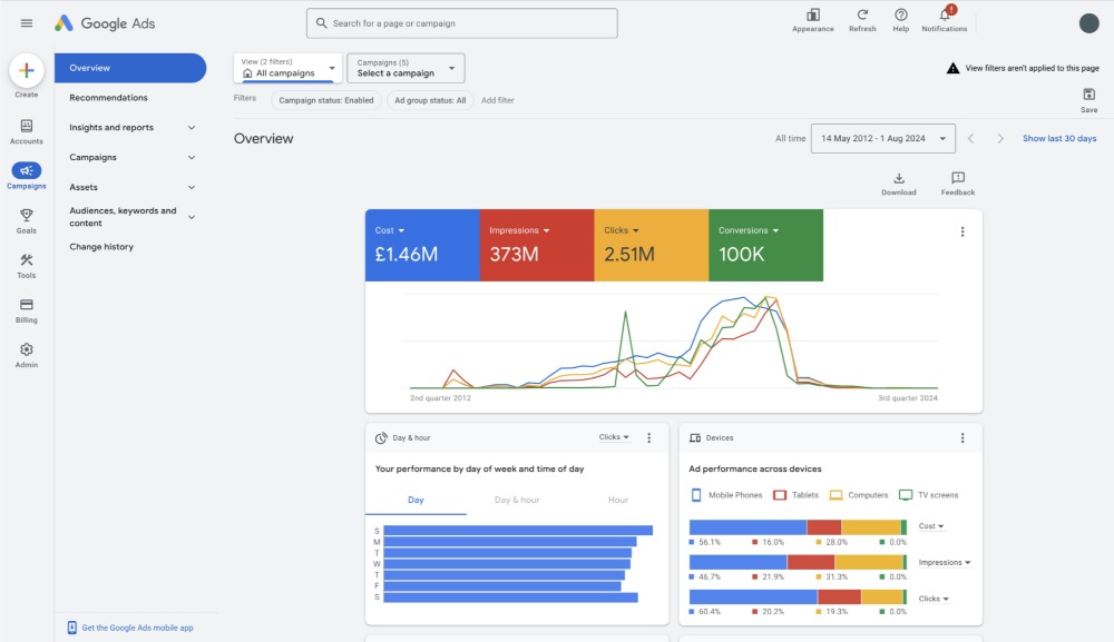 cách chạy quảng cáo Google ads