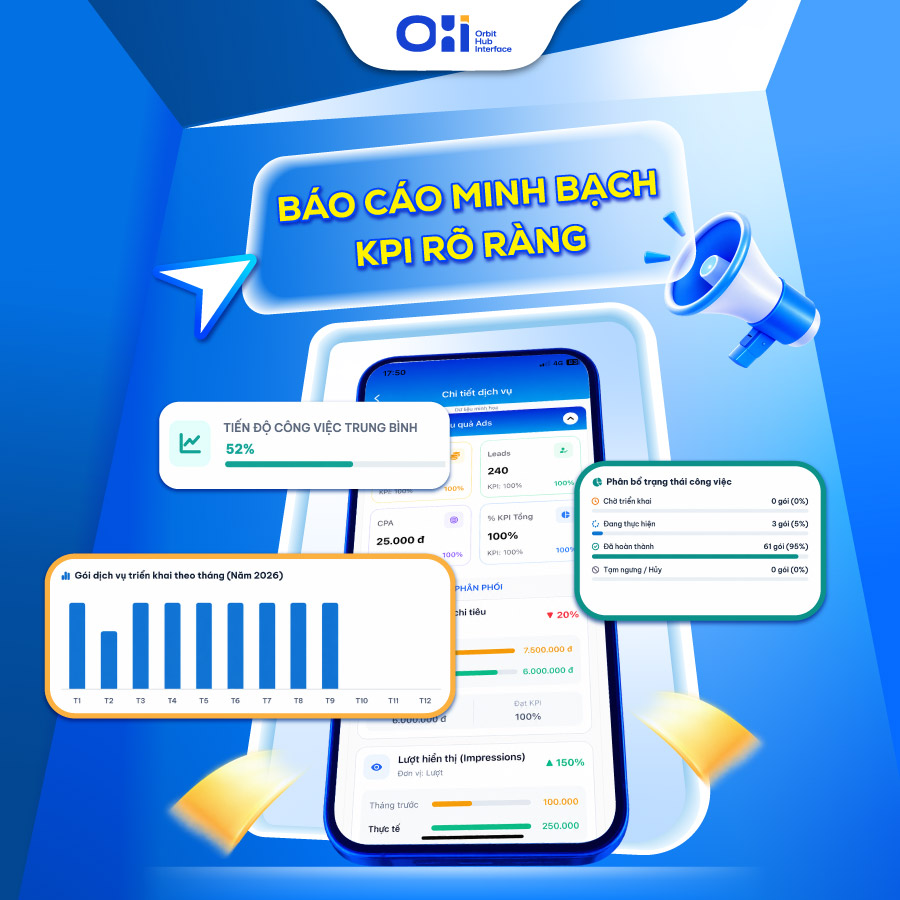 OHI Care: Chủ động theo dõi dịch vụ, tận hưởng ưu đãi trên một ứng dụng